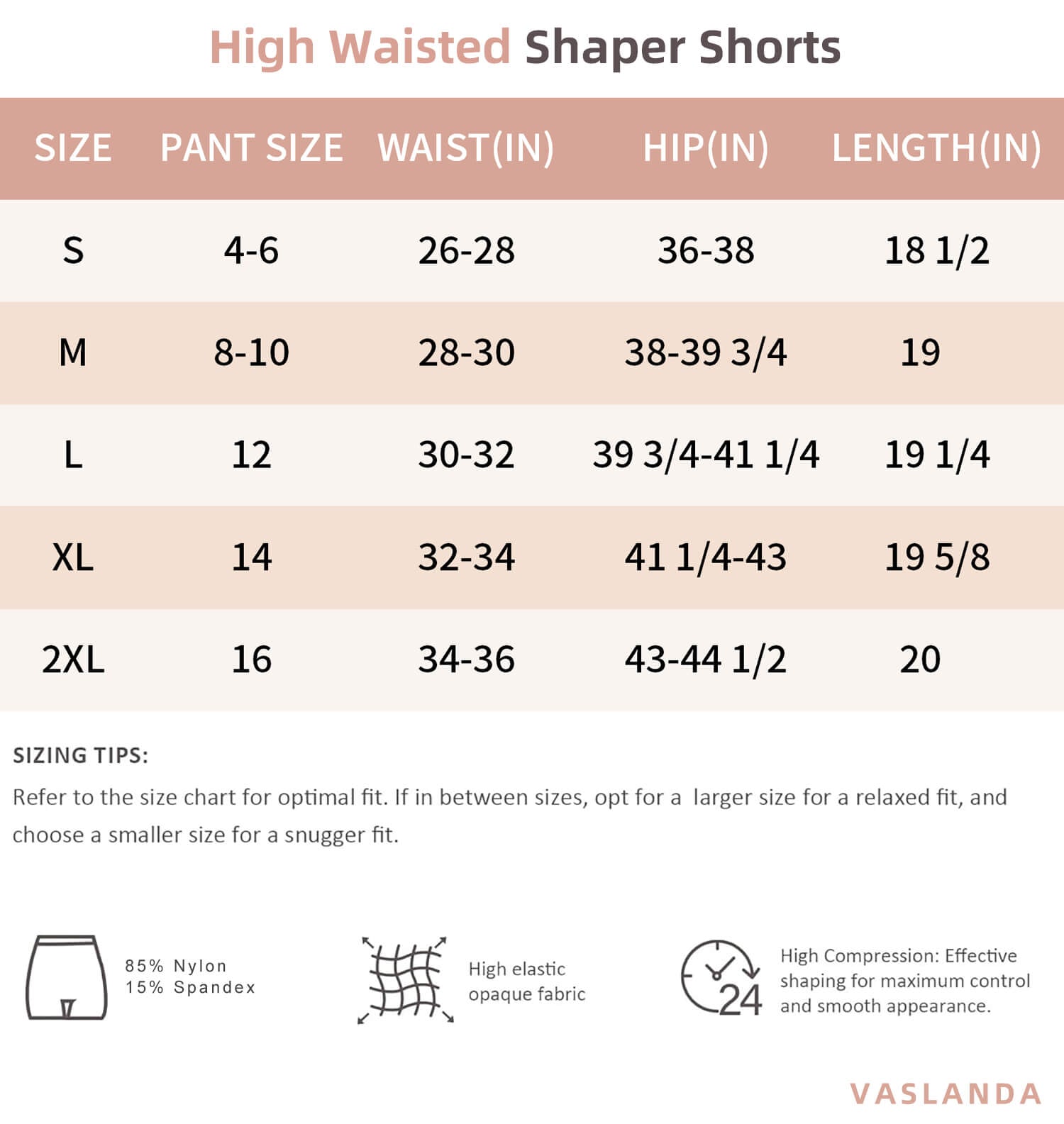 2 Packs Tummy Control Shapewear Shorts Faja Body Shaper for Women High-Waisted Thigh Slimming